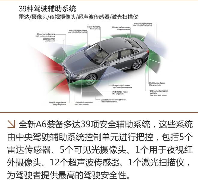 全新奥迪A6L已种草！广州车展亮相