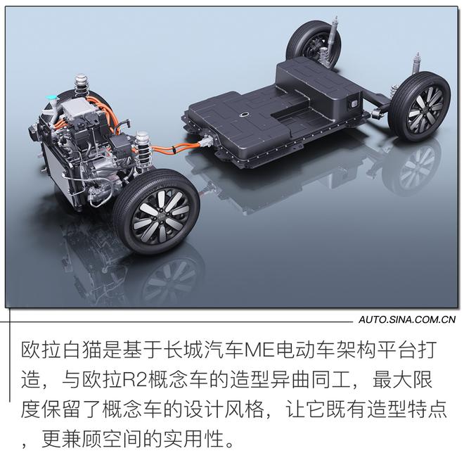 新晋萌宠代步神器 续航401km 试驾欧拉白猫