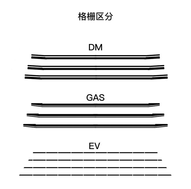 东西方美学的完美融合 比亚迪宋Pro设计解读