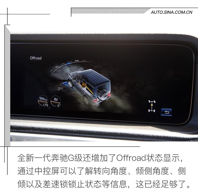 不露声色 脱胎换骨 全新一代奔驰G级试驾