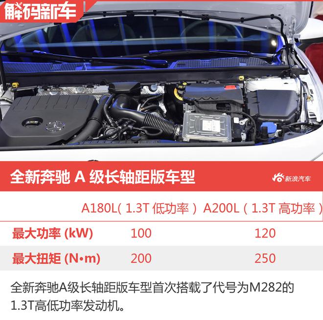 是奔驰、好看还加长,有这三点足矣平天下