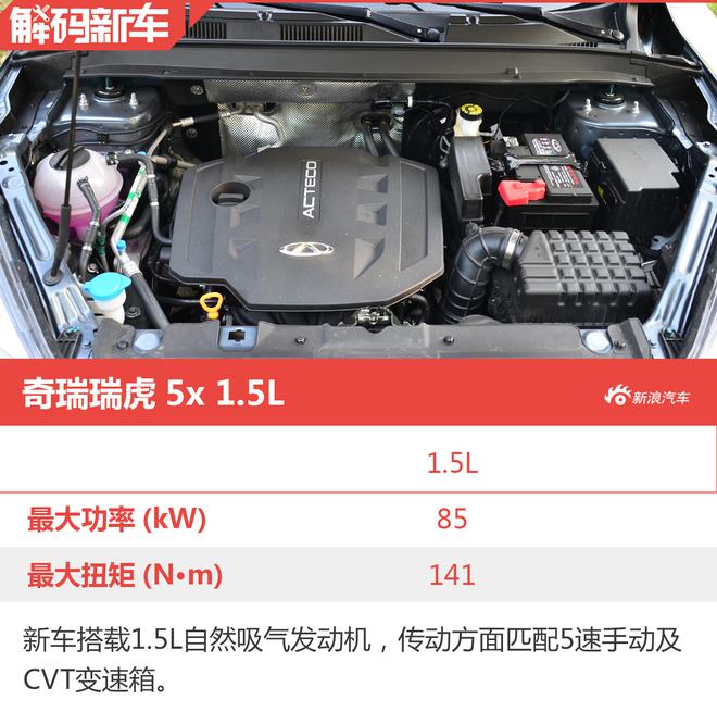 潮酷居家两相宜 解码奇瑞瑞虎5x 1.5L