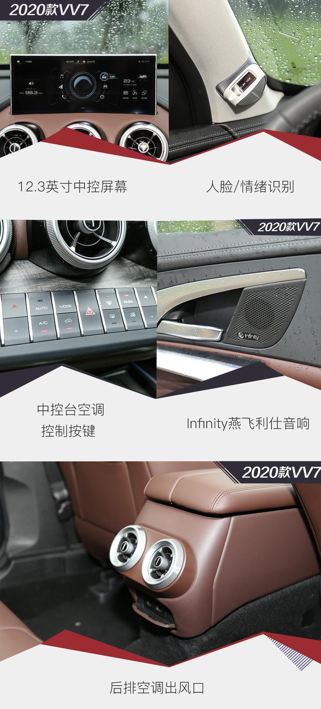 主打颜值+配置 实拍2020款WEY VV7/VV7 GT