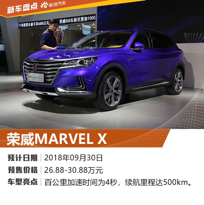 荣威MARVEL X领衔 2018浦东车展重磅新车盘点