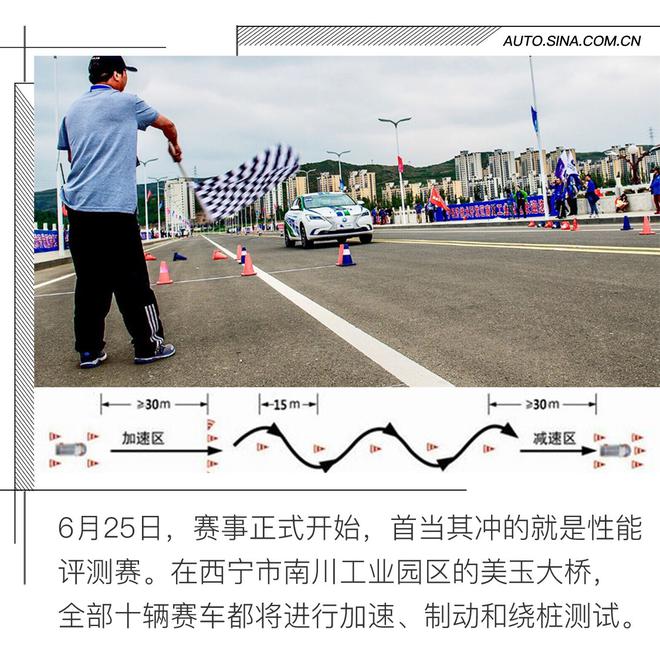 表现亮眼 长安逸动EV460征战环青赛