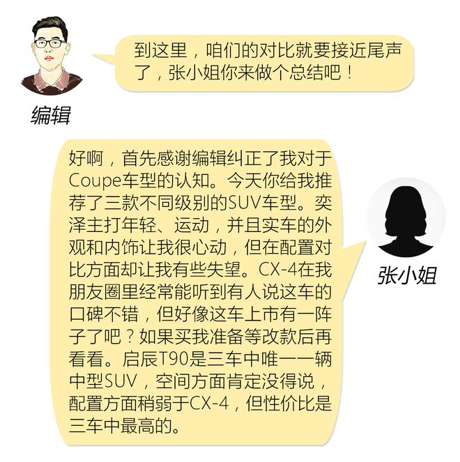 别再被厂商骗了 三款真Coupe SUV对比推荐