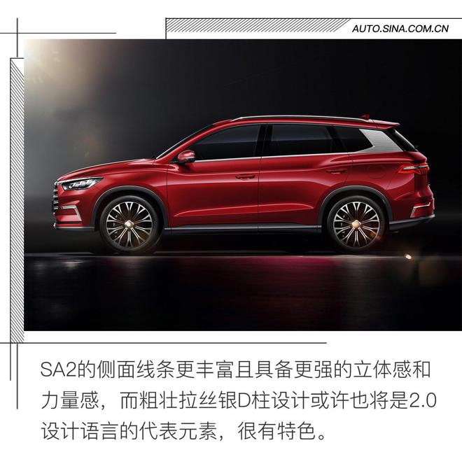 ȫ��һ���� ���ǵ�SA2��ͼ����