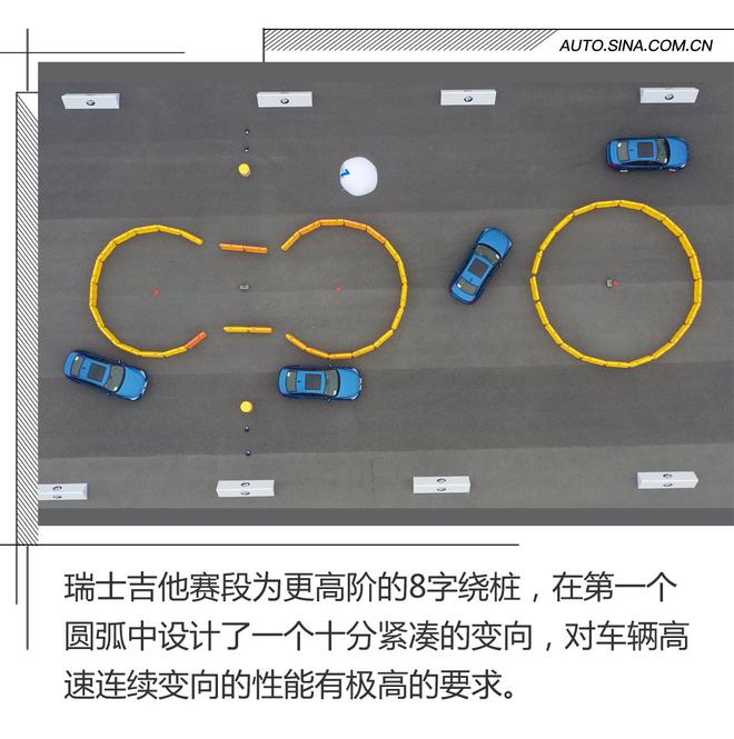 堪称惊艳 场地试驾宝马1系三厢M运动版