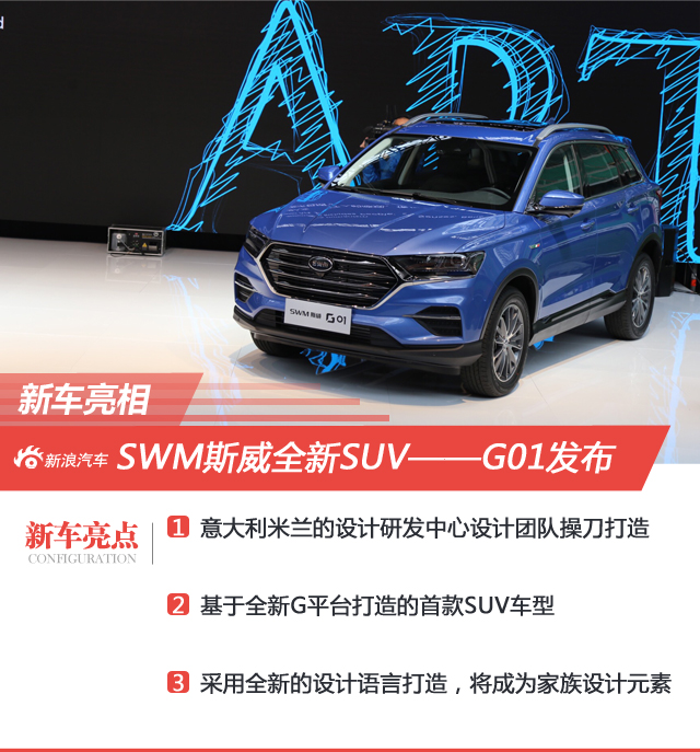 斯威G01全球首发 基于全新G平台打造