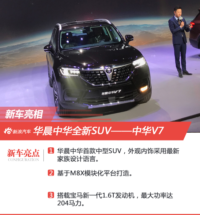 中华V7之夜——华晨中华全新SUV将亮相北京车展