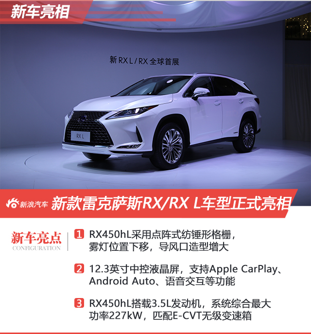 2019年深港澳车展 新款雷克萨斯RX/RX L全球首发