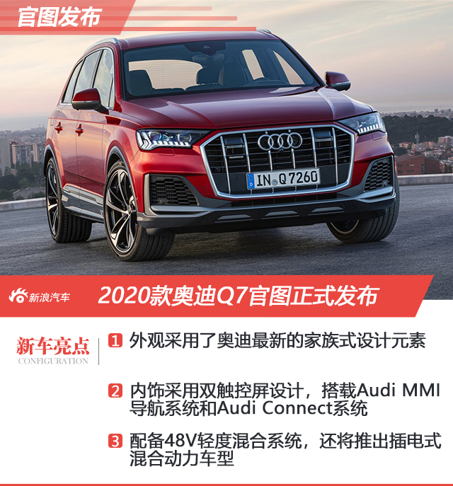 确定是一款SUV？2020款奥迪Q7官图发布