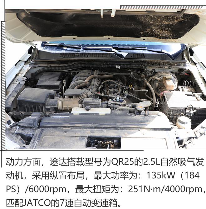 途达带大梁的硬派SUV,陪你走近贡嘎山