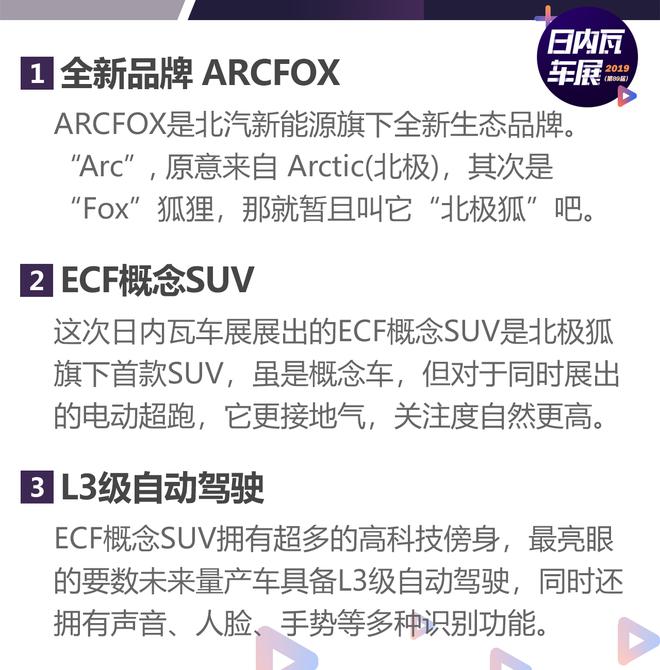 2019日内瓦车展:ARCFOX ECF概念SUV解析