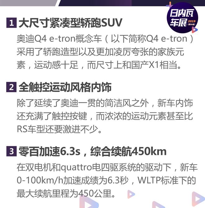 2019日内瓦车展：奥迪Q4 e-tron解析