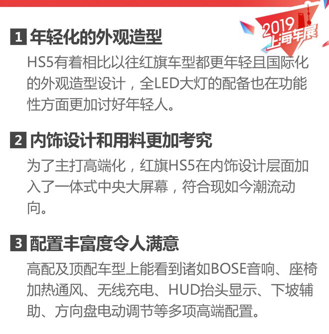 力争年轻化 红旗全新SUV—HS5解析