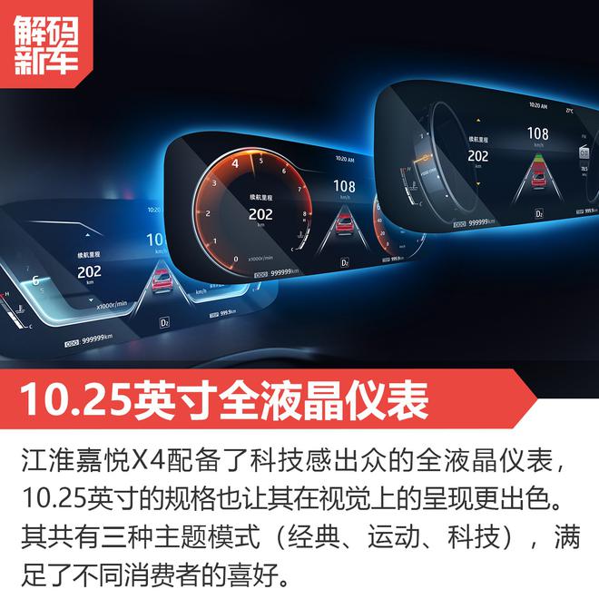 年轻人的最炫战甲:江淮嘉悦X4