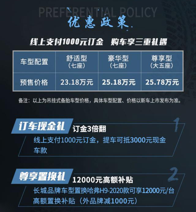 国六排放/外观小改 新款哈弗H9预售23.18万元起