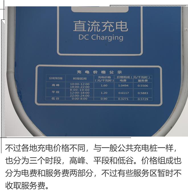 纯电动车可以走远方,试驾比亚迪唐EV600
