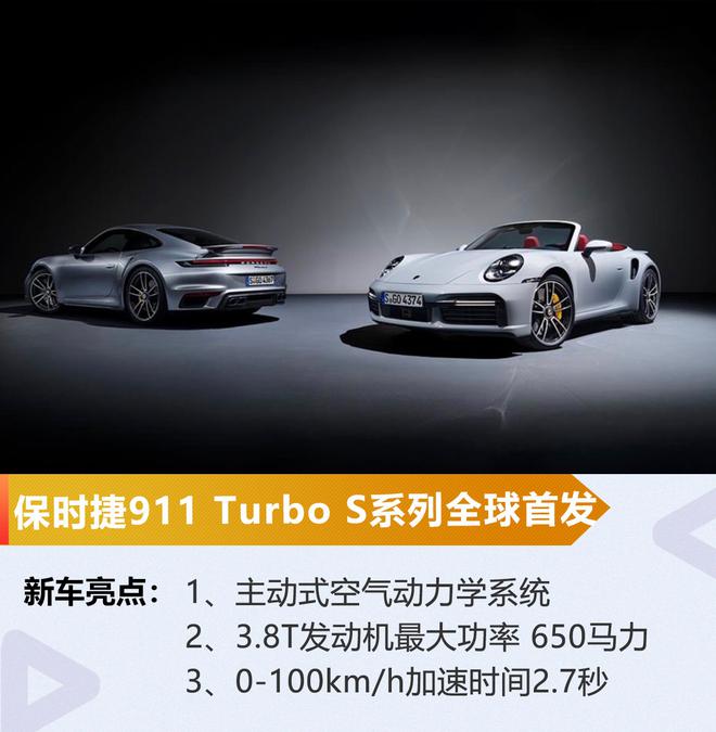 百公里加速2.7秒 保时捷全新911 Turbo S系列首发