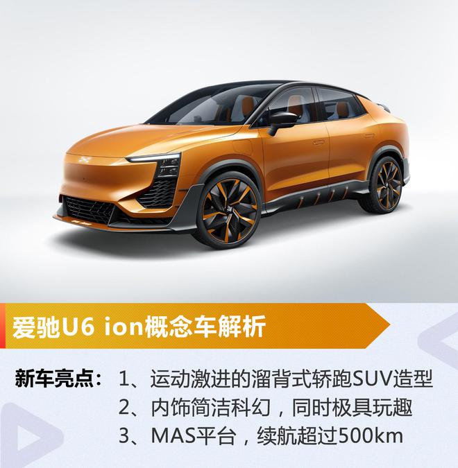《日内瓦车展取消 不影响“撩”车》爱驰U6 ion概念车解析
