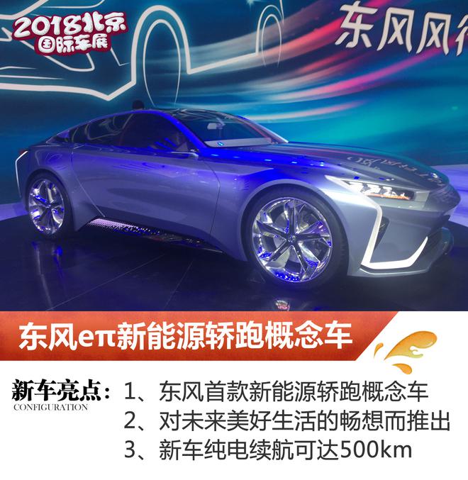 2018北京车展：东风eπ新能源概念车亮相
