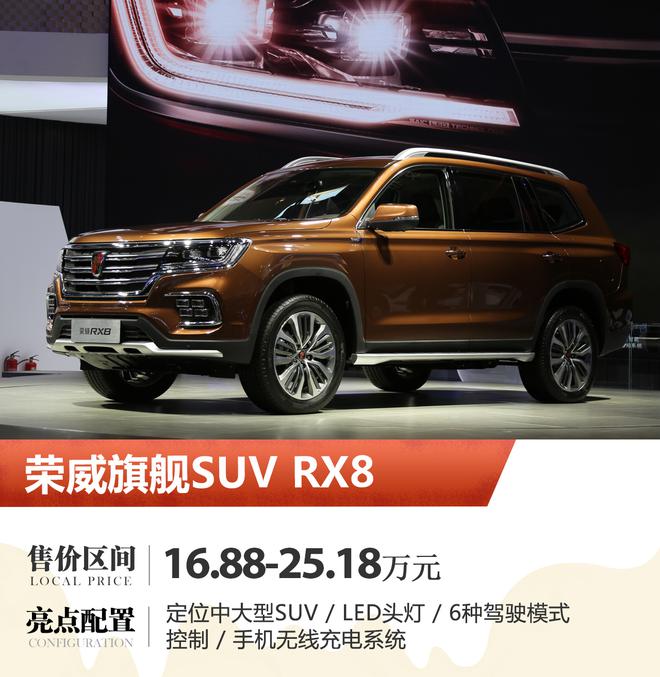 2018北京车展：上汽荣威RX8公布售价