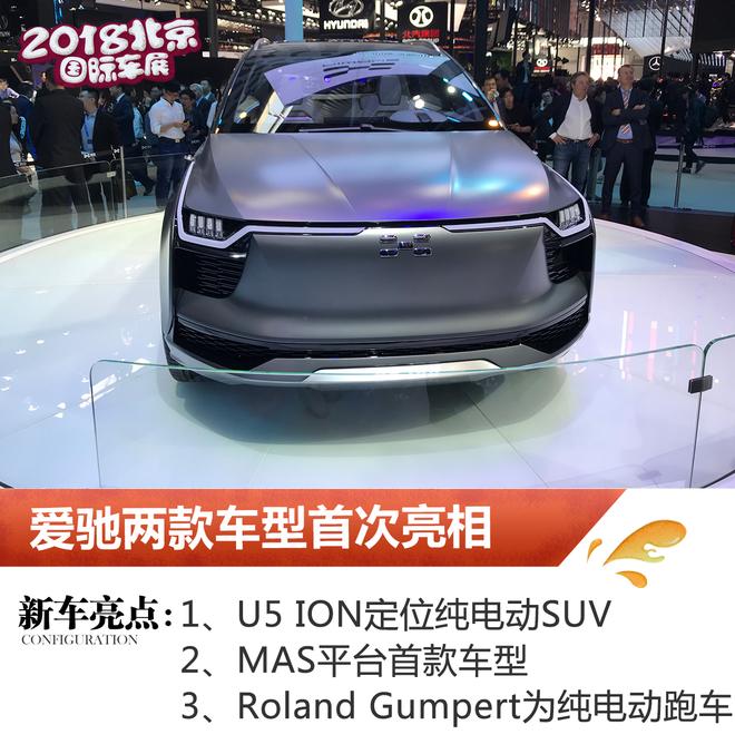 2018北京车展：爱驰携两款新车亮相