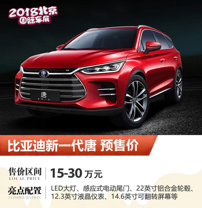 2018北京车展：比亚迪携旗下多款新车发布