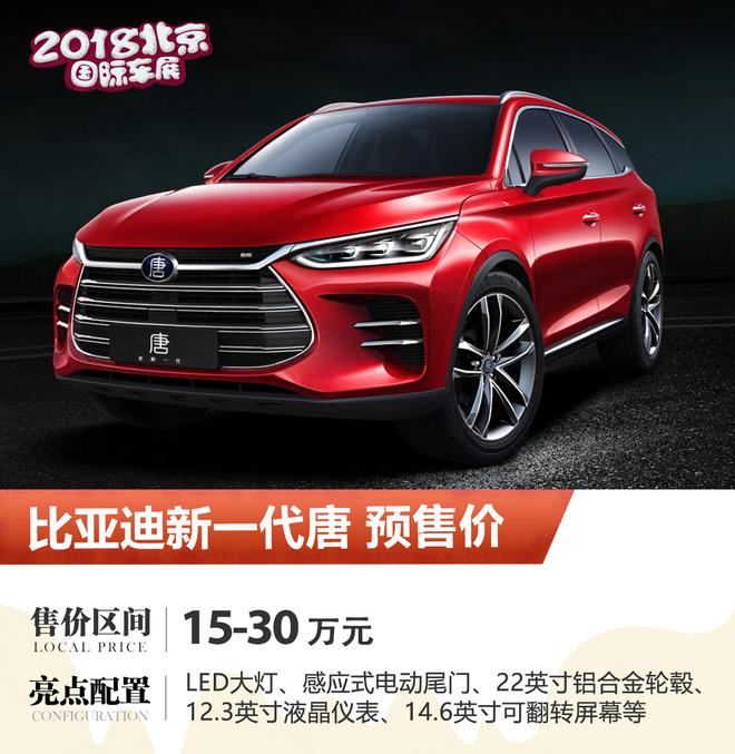 2018北京车展:比亚迪携旗下多款新车发布