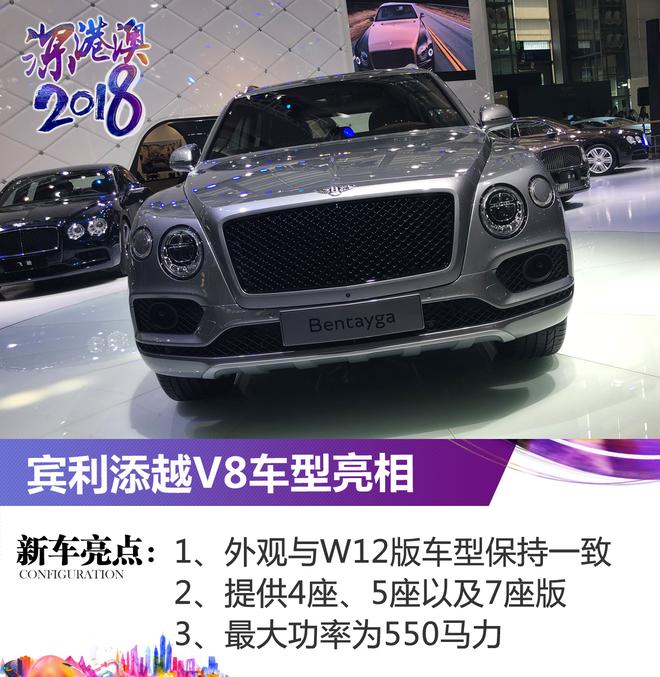 2018深港澳车展:宾利添越V8版车型亮相