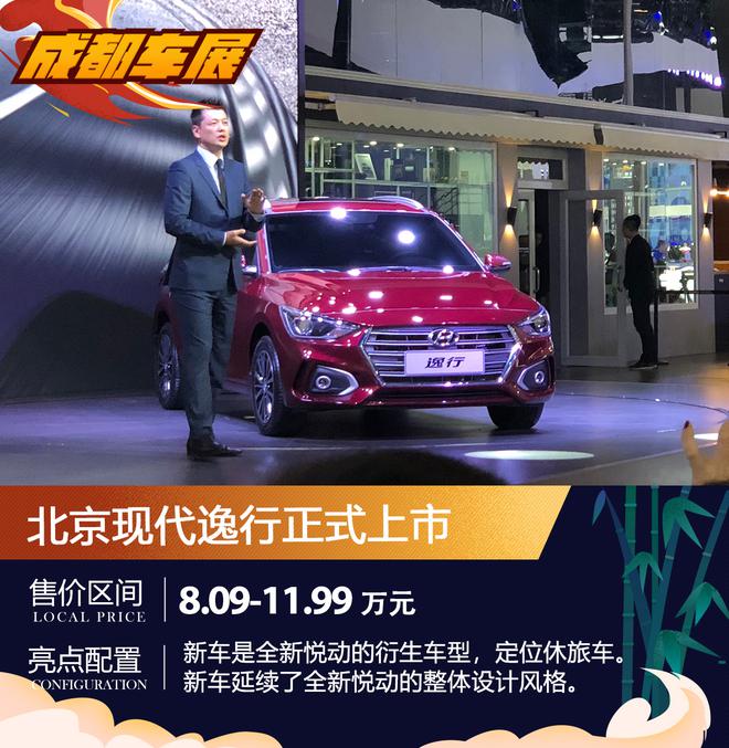 2018成都车展:北京现代逸行正式上市