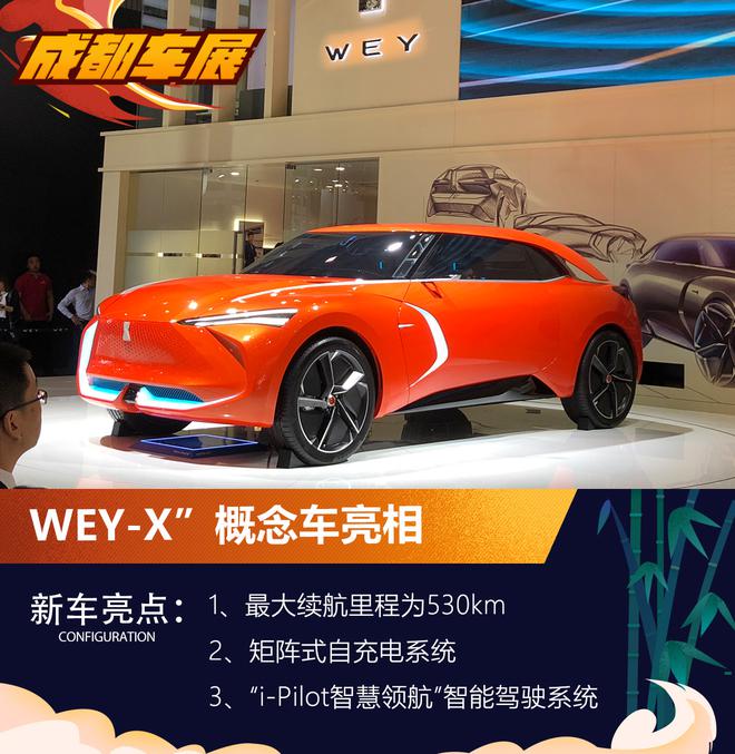 2018成都车展 “WEY-X”概念车、VV6亮相