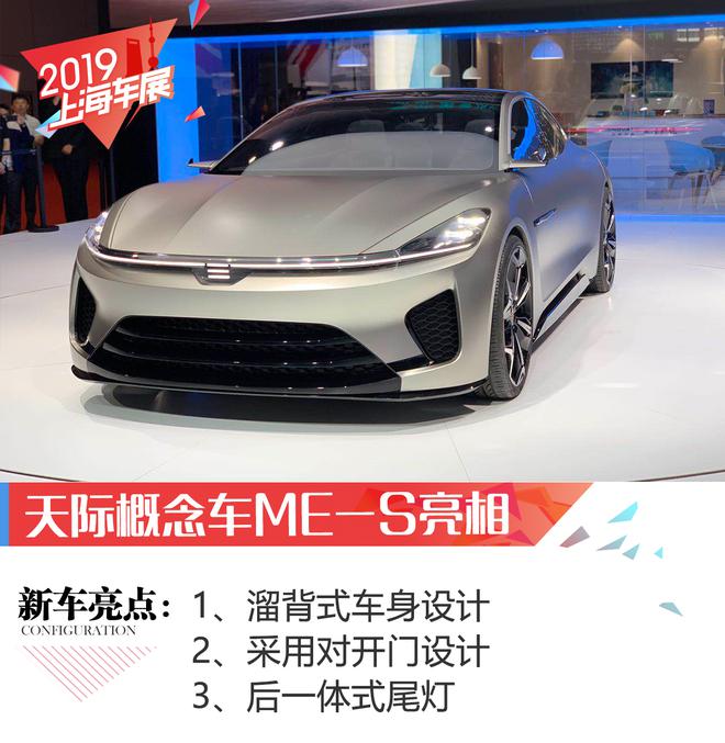 2019上海车展：天际概念车ME-S亮相