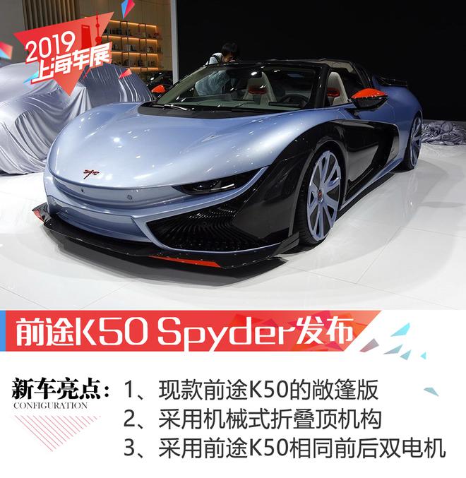 2019上海车展：前途K50 Spyder概念车发布