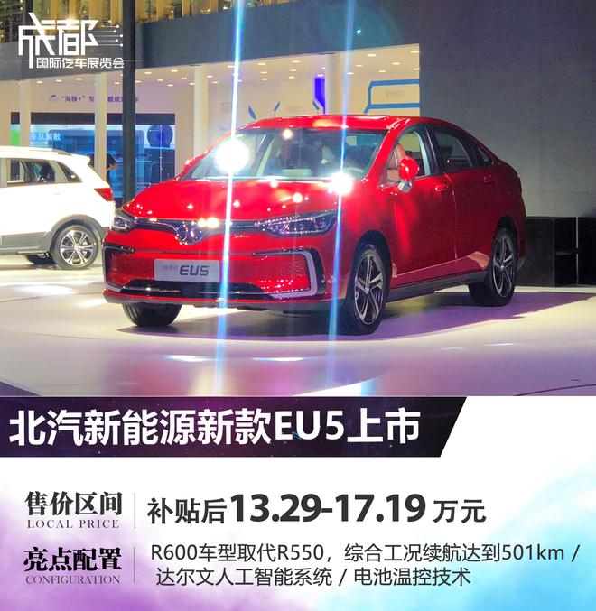 2019成都车展：北汽新能源新款EU5上市