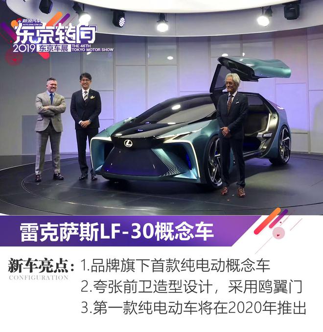 2019东京车展:雷克萨斯LF-30概念车