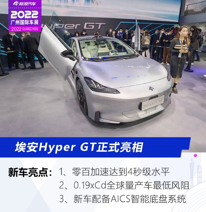2022广州车展:Hyper GT正式亮相
