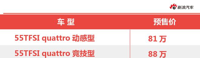 传承精髓 突破自我 全新一代奥迪A7上市前瞻