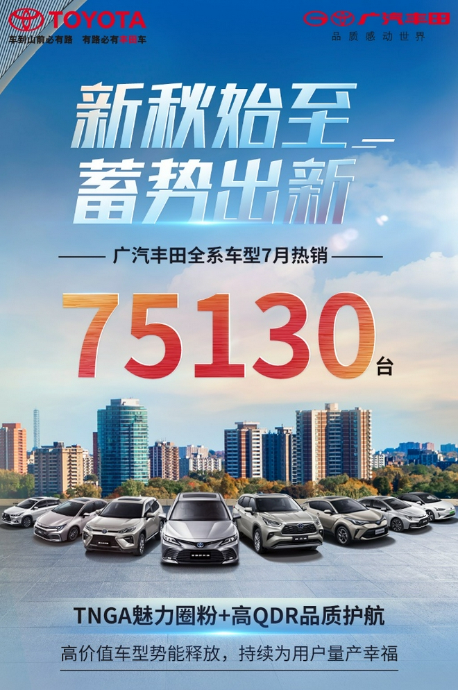 广汽丰田7月销量75130台 赛那即将实车亮相