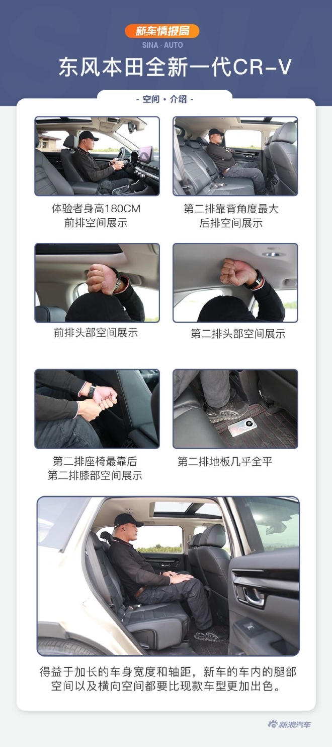 还是那个同级标杆?试驾东风本田全新一代CR-V