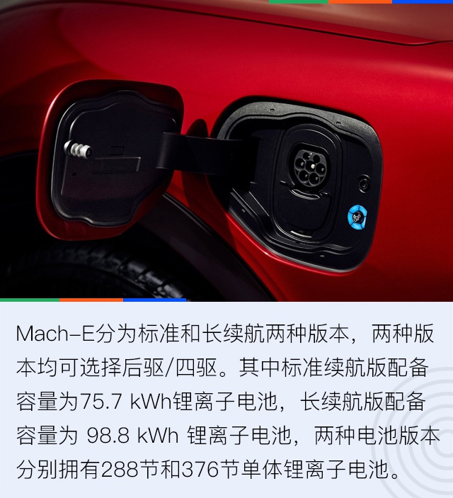2020北京车展：电动小马驹 图解福特Mustang Mach-E