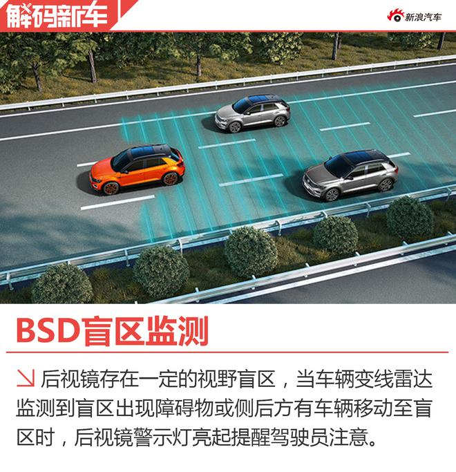 拉开一汽-大众SUV时代序幕 解码T-ROC探歌