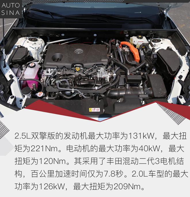 全身细胞的更新 试驾全新一代RAV4荣放