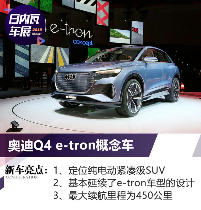 今年的风向标指向哪?2019日内瓦车展盘点