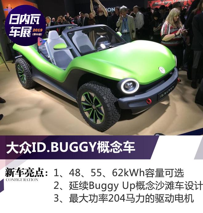 今年的风向标指向哪?2019日内瓦车展盘点