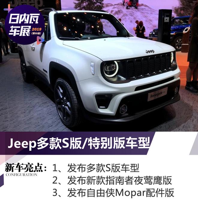 2019日内瓦车展：Jeep多款S版/特别版车型发布