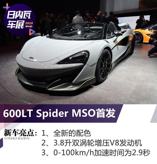 2019日内瓦车展：600LT Spider MSO首发