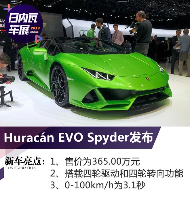 2019日内瓦车展：Huracán EVO Spyder