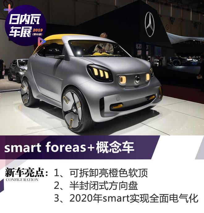 2019日内瓦车展：smart foreas+概念车发布